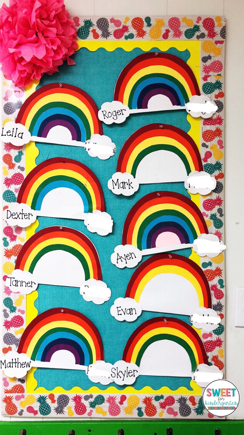 How to Use a Sight Word Tracking Sheet for Data | Sweet for Kindergarten