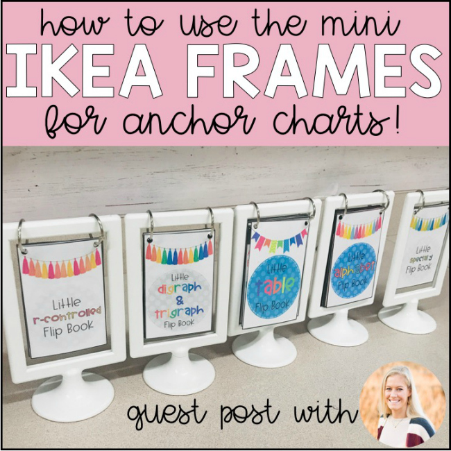 how to use mini ikea frames for anchor charts