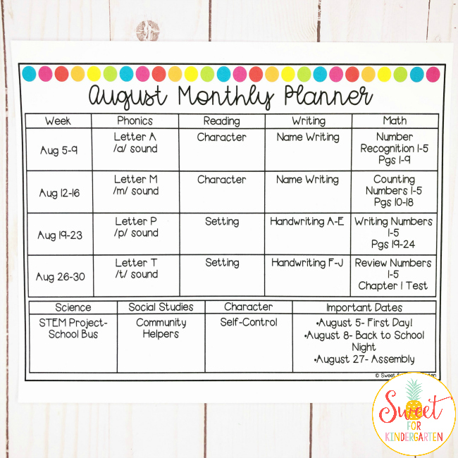 Click here to grab the Editable Monthly Planning Pages