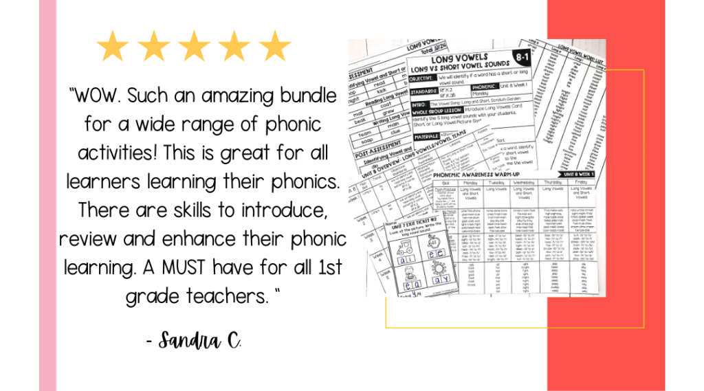 Sweet for Kindergarten Phonics Curriculum feedback