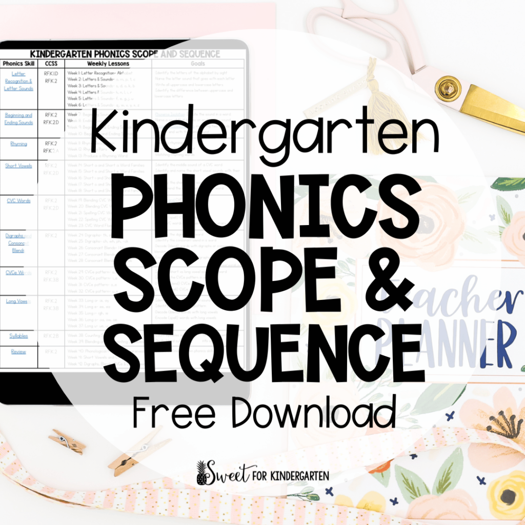 free kindergarten phonics scope and sequence
